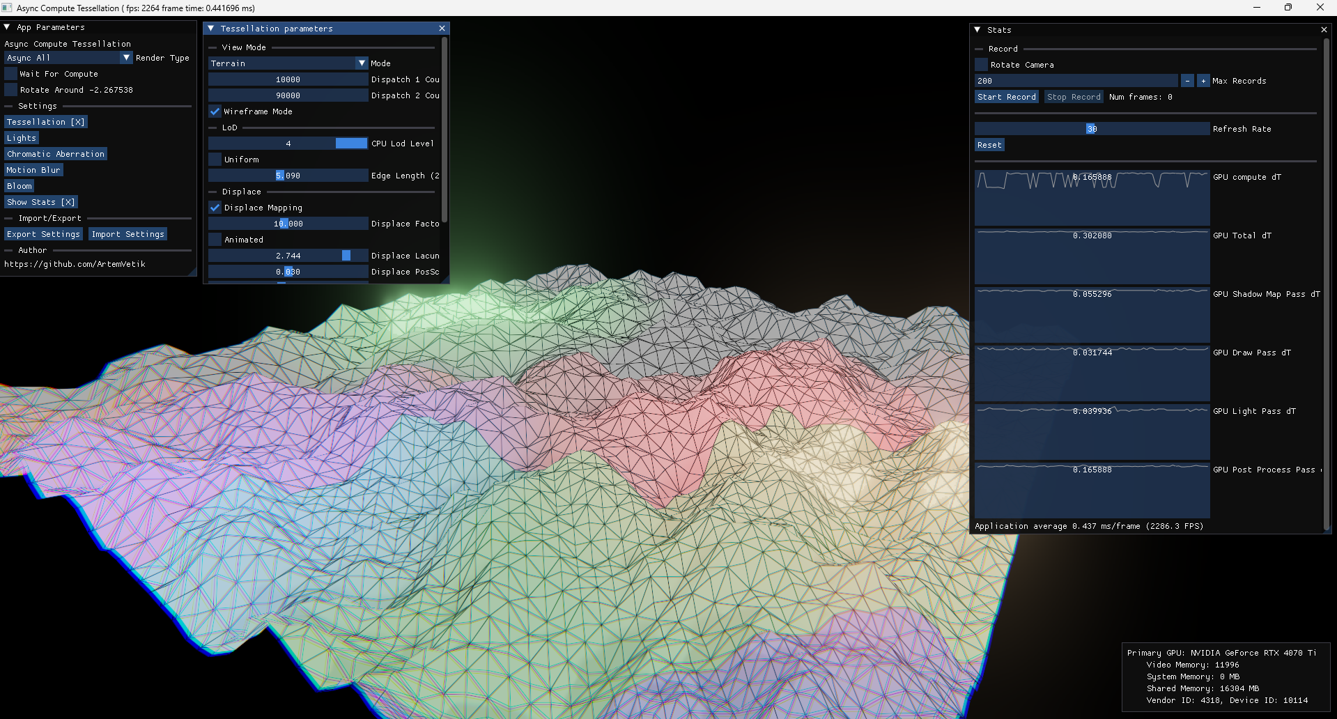 Terrain Medium Tessellation