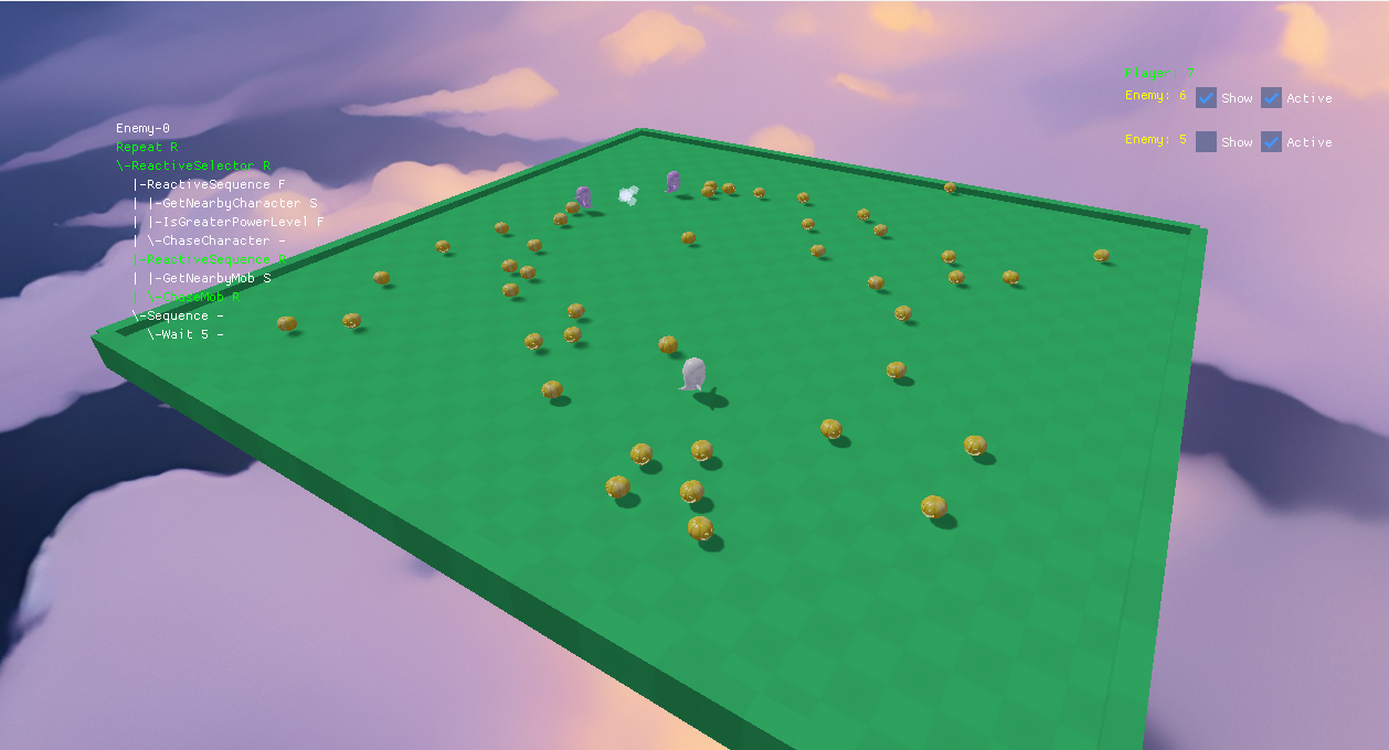Behavior Tree Demo